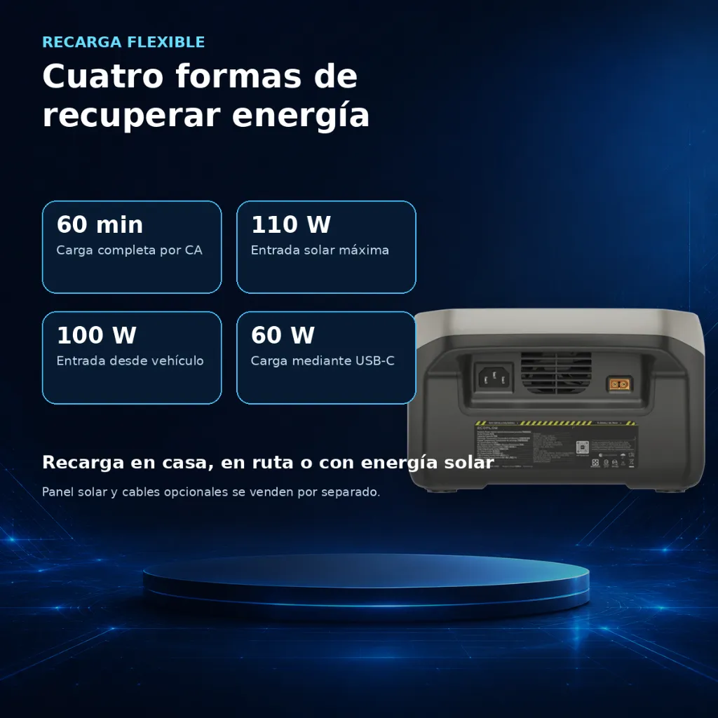 04-opciones-recarga.webp