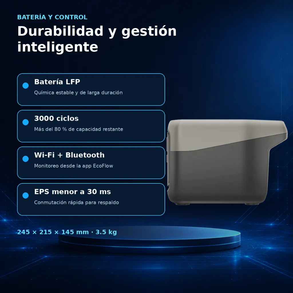 05-bateria-control.webp