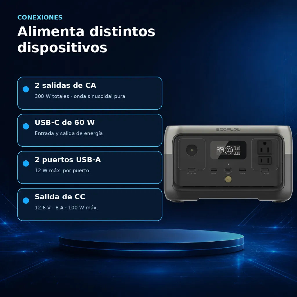 03-conexiones.webp