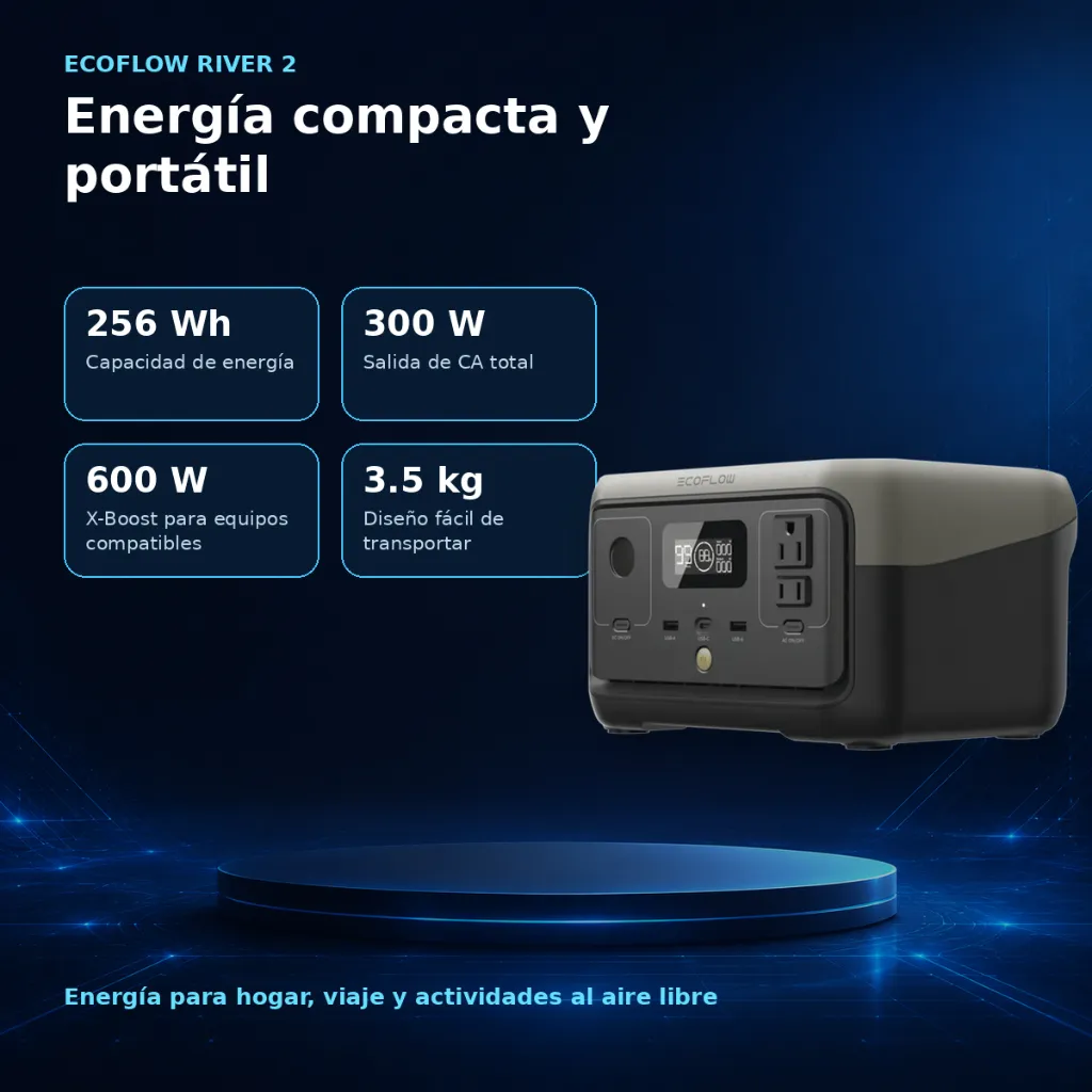 02-capacidad-potencia.webp