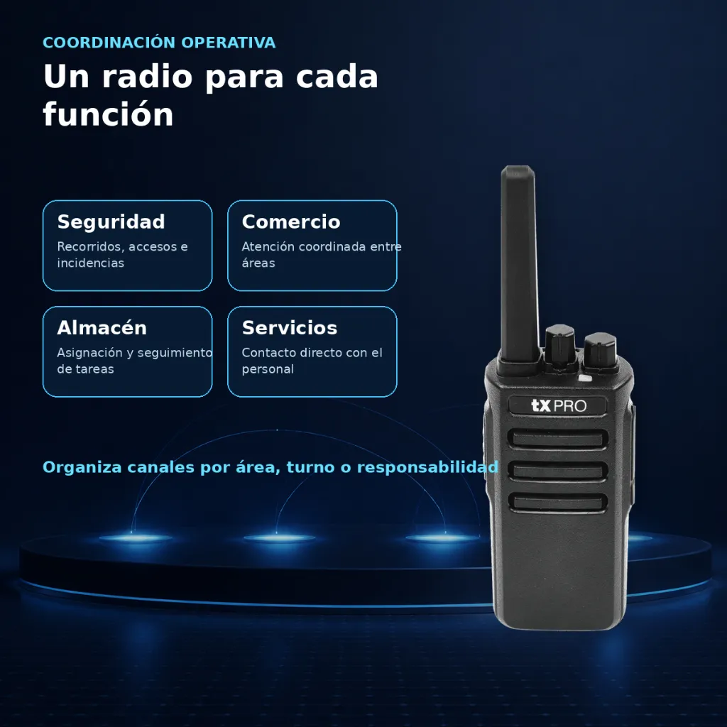 03-aplicaciones-equipo.webp