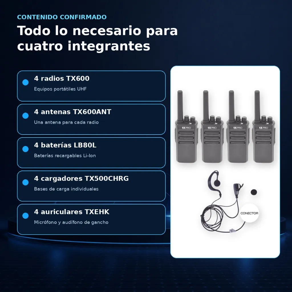 05-contenido-kit.webp