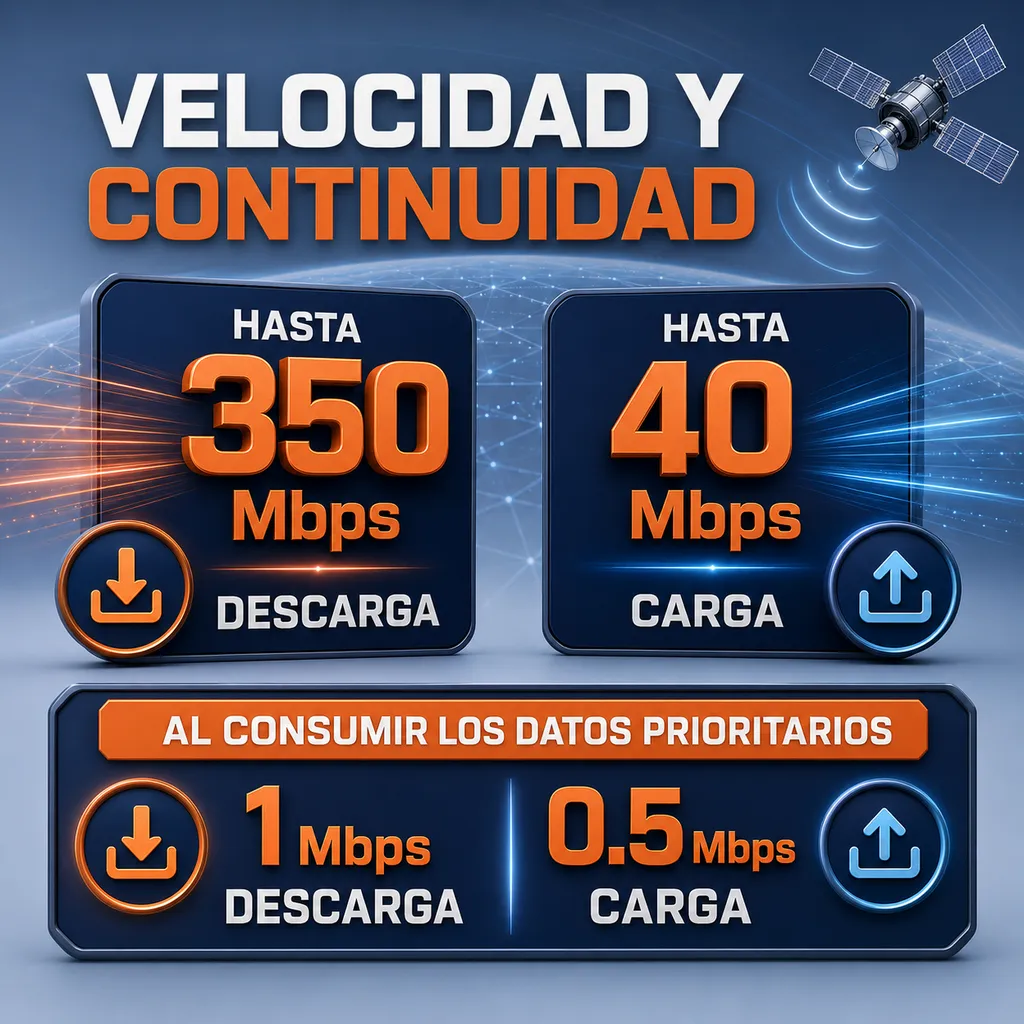 starlink-local-priority-6tb-velocidad-continuidad.webp