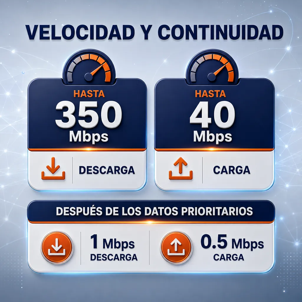 starlink-local-priority-500gb-velocidad-continuidad-v2.webp
