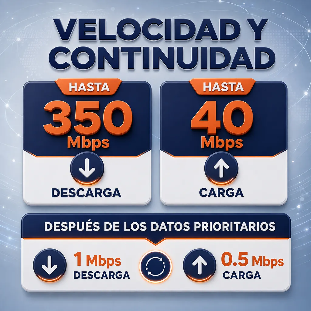 starlink-local-priority-50gb-velocidad-continuidad-v2.webp