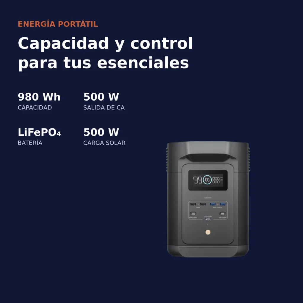 02-ecoflow-e980-capacidades.webp