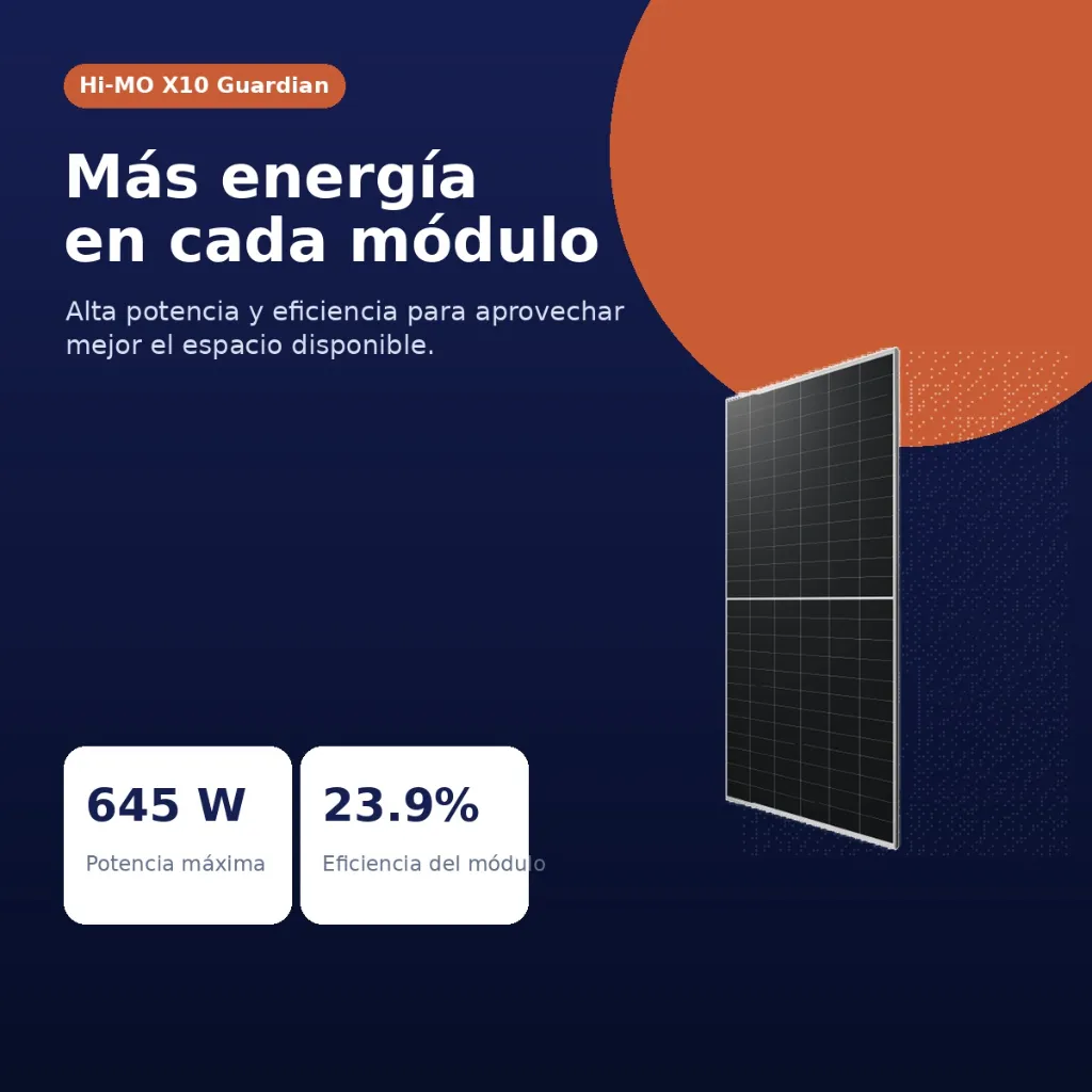 02-longi-645w-eficiencia.webp