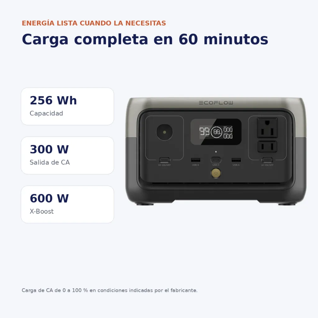 02-ecoflow-river-2-carga-y-potencia.webp