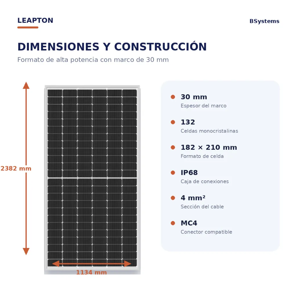 04-dimensiones-construccion.webp