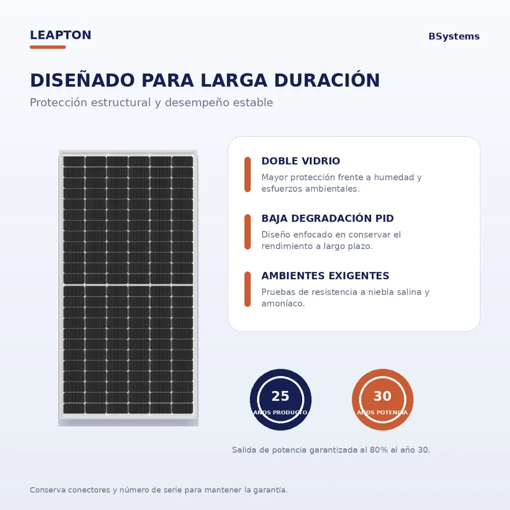 05-resistencia-garantia.webp