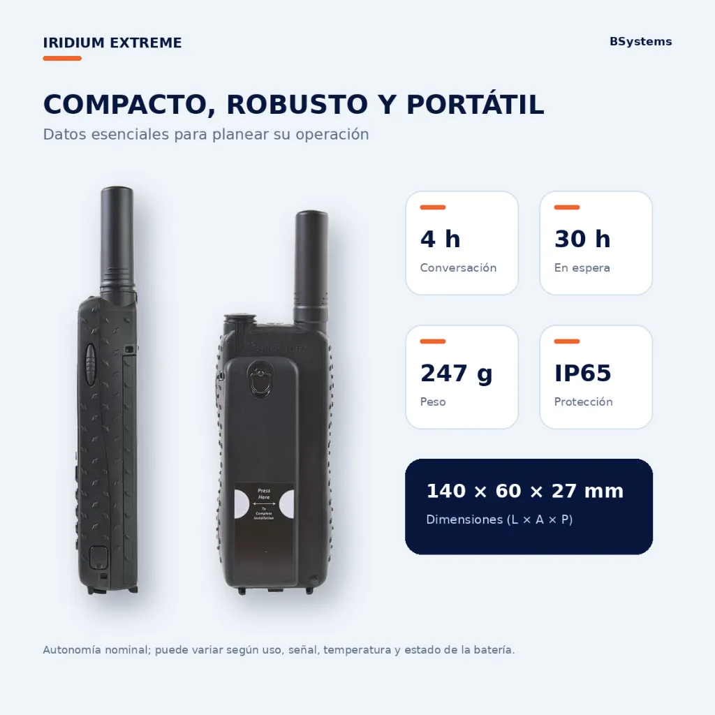 05-autonomia-dimensiones.webp