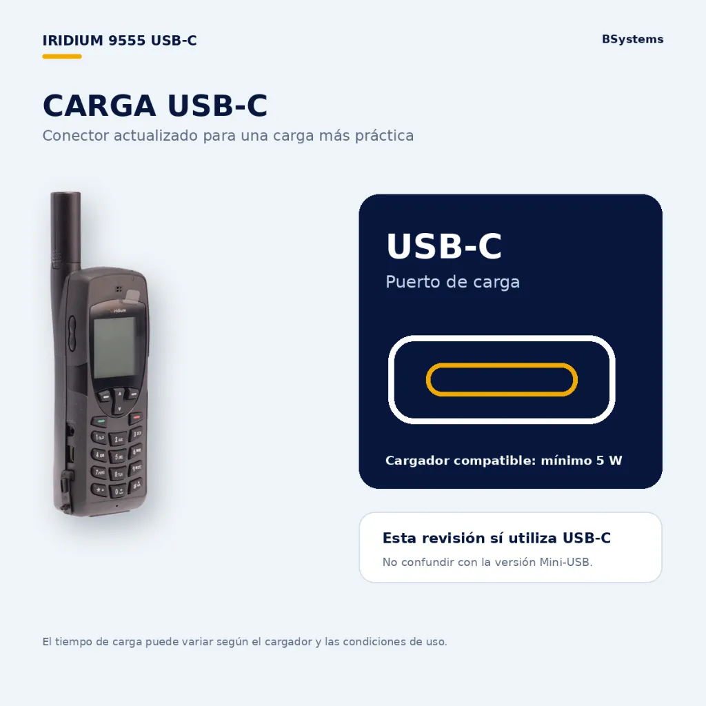 02-carga-usb-c.webp