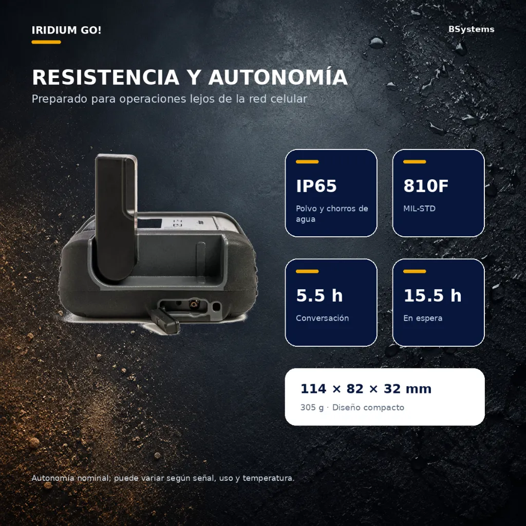 05-resistencia-autonomia.webp