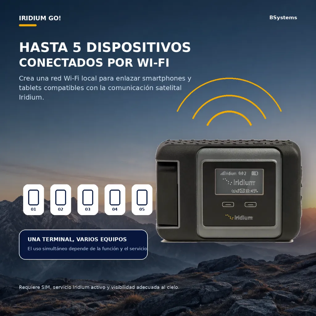 02-hasta-5-dispositivos.webp