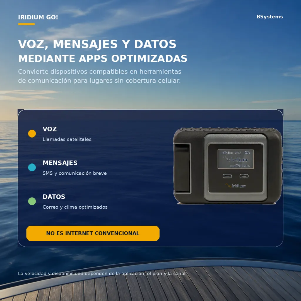 03-voz-mensajes-datos.webp