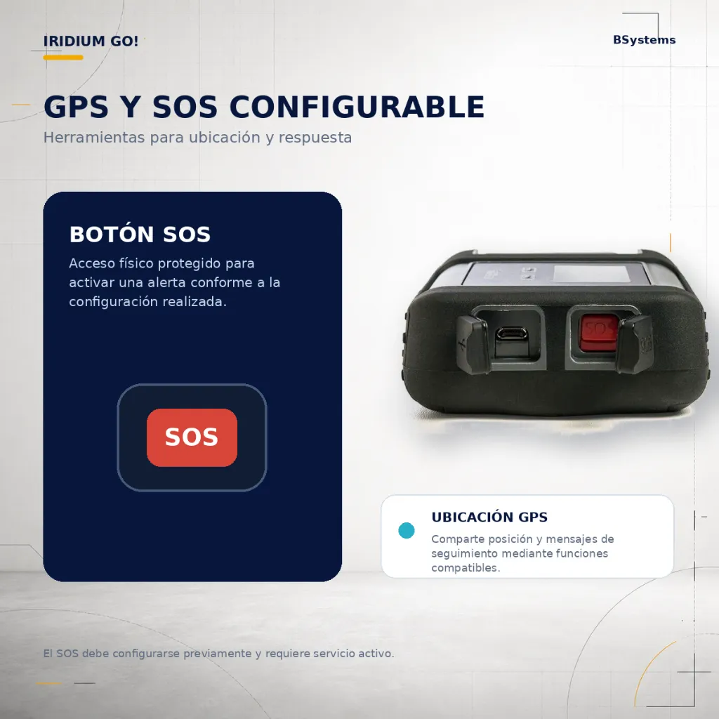 04-gps-sos-configurable.webp