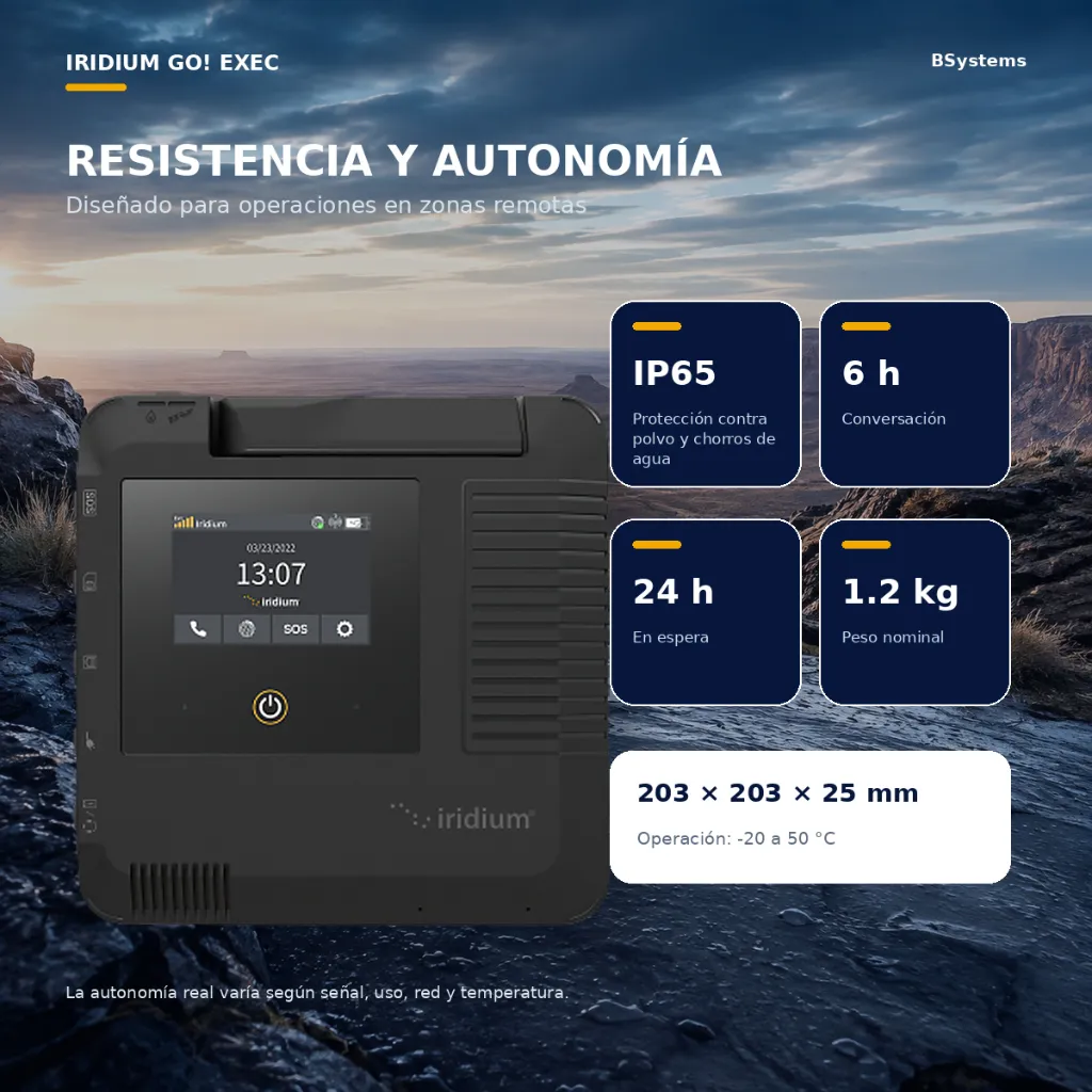 05-ip65-autonomia.webp