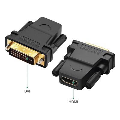 DVI 24+1 Macho a HDMI Hembra