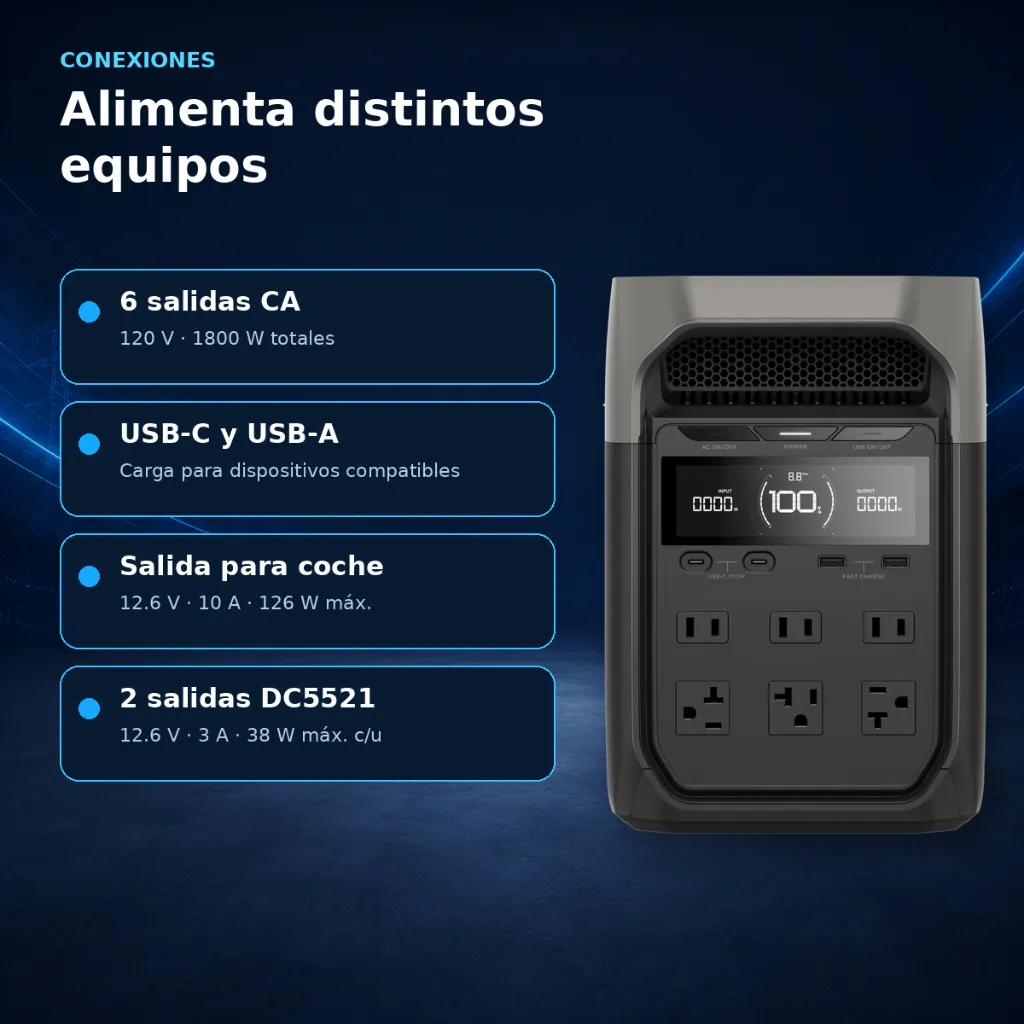 03-conexiones.webp