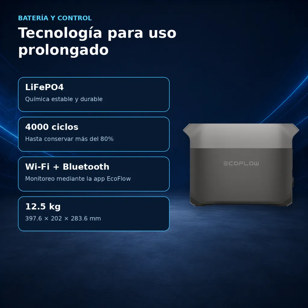 05-bateria-control.webp