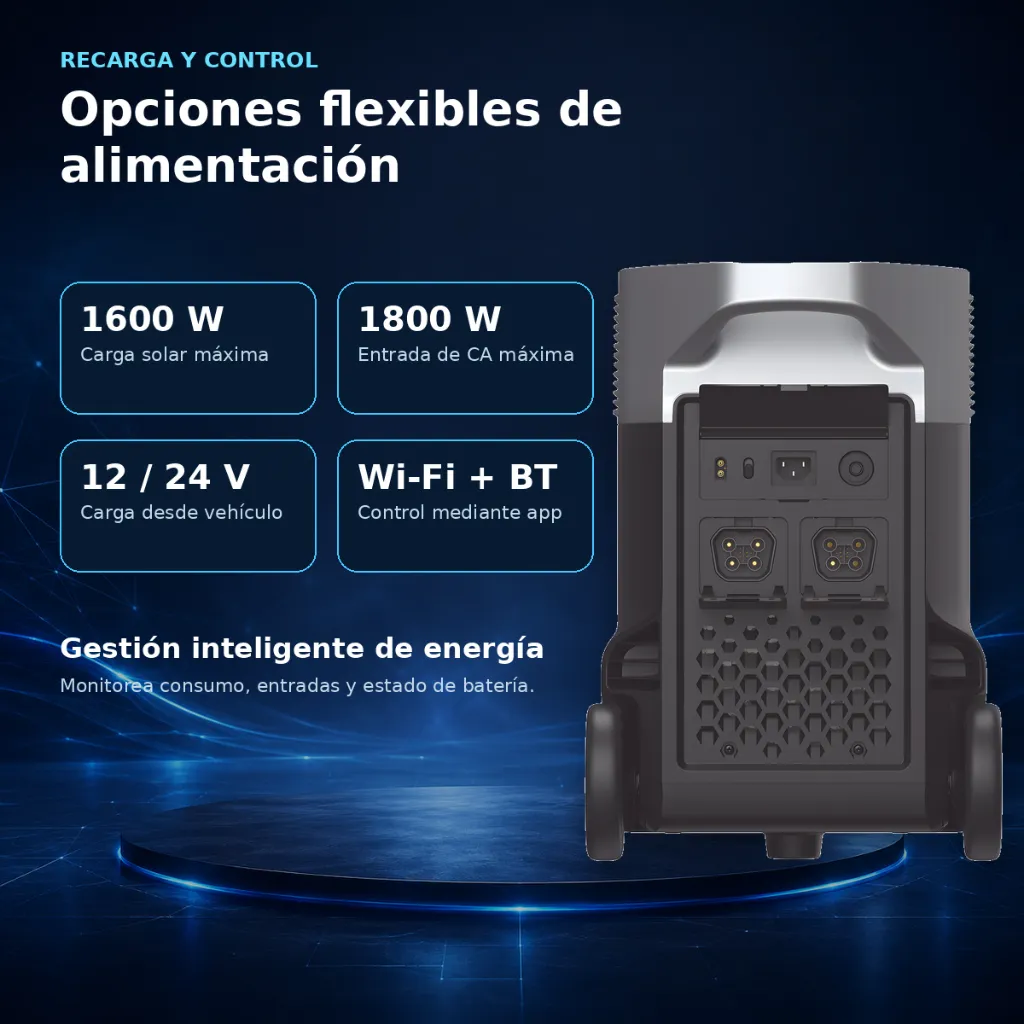04-recarga-conectividad.webp
