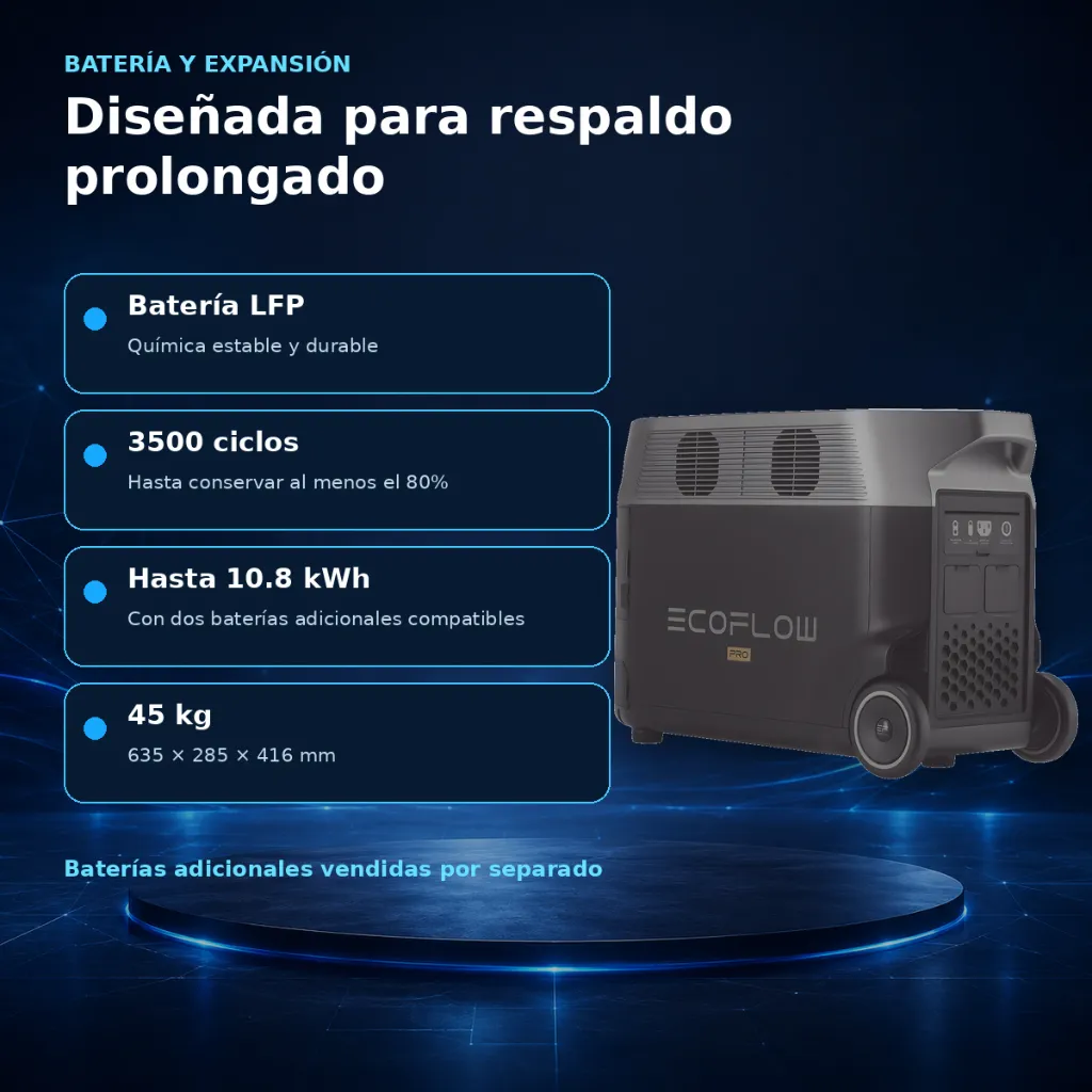 05-bateria-expansion.webp