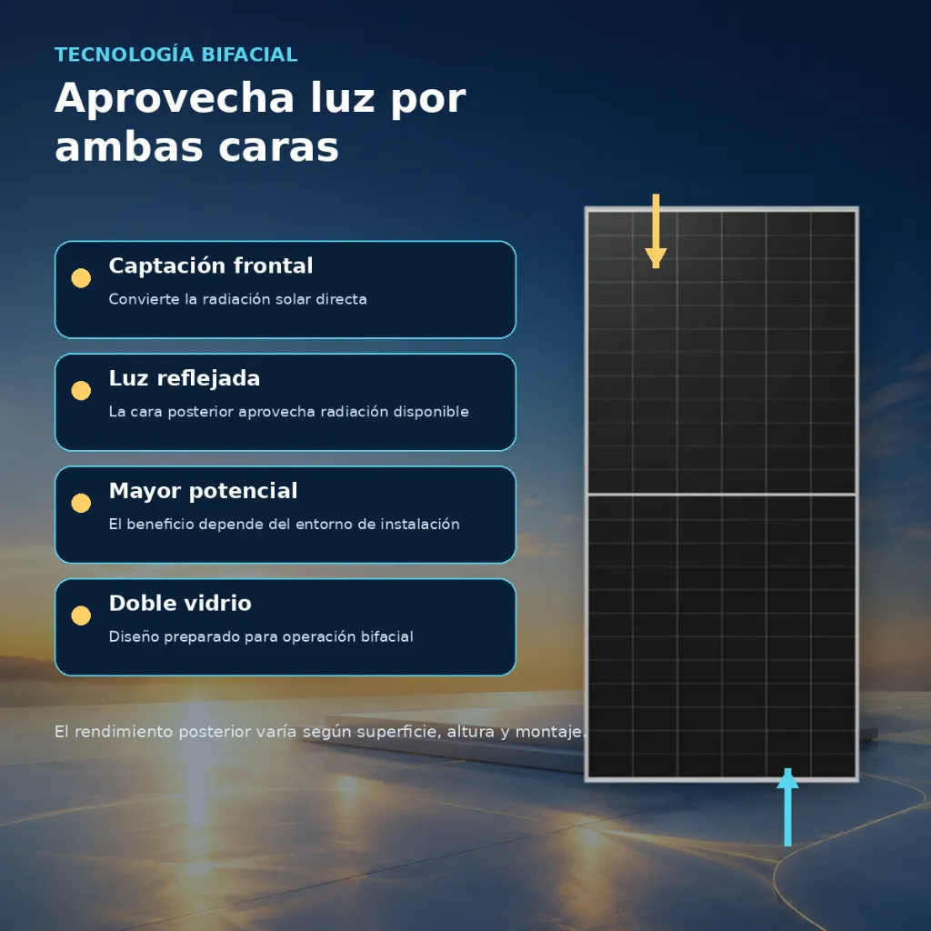 03-tecnologia-bifacial.webp