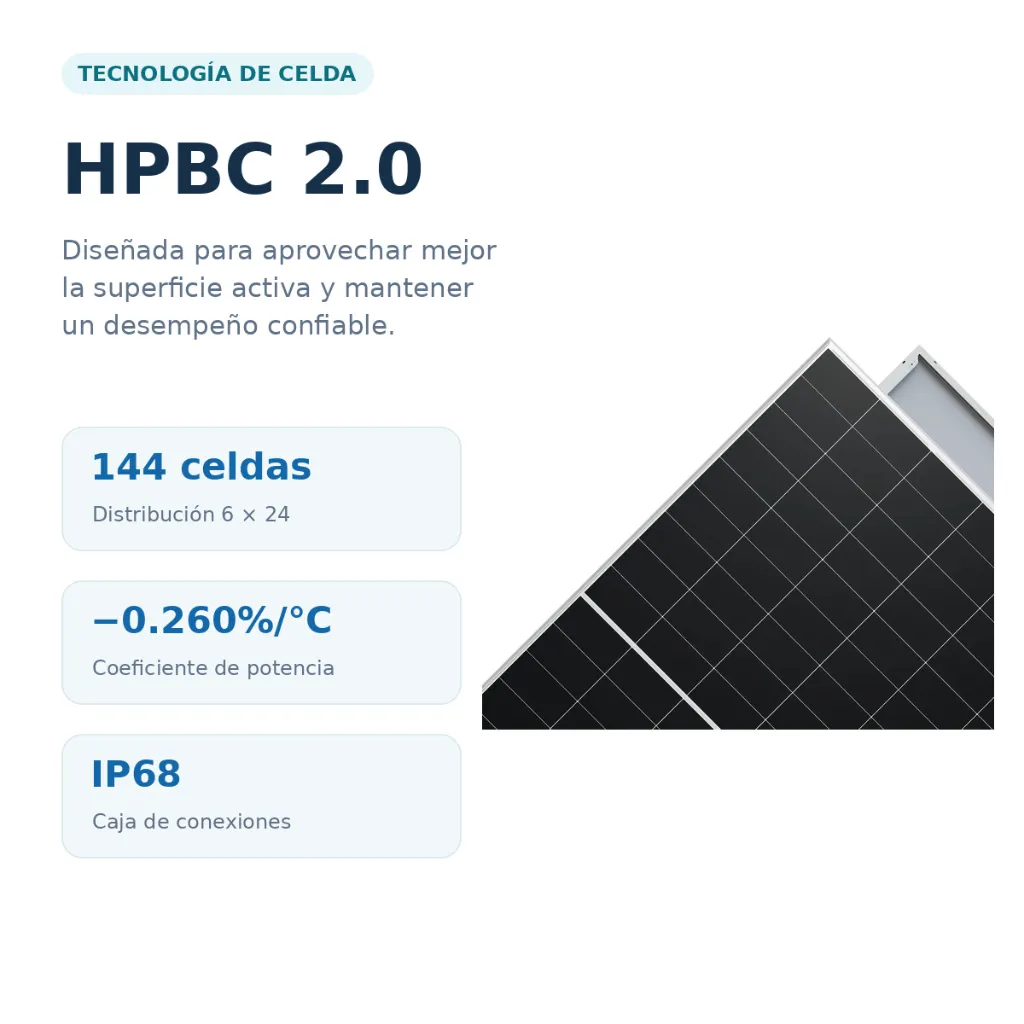 04-tecnologia-hpbc.webp