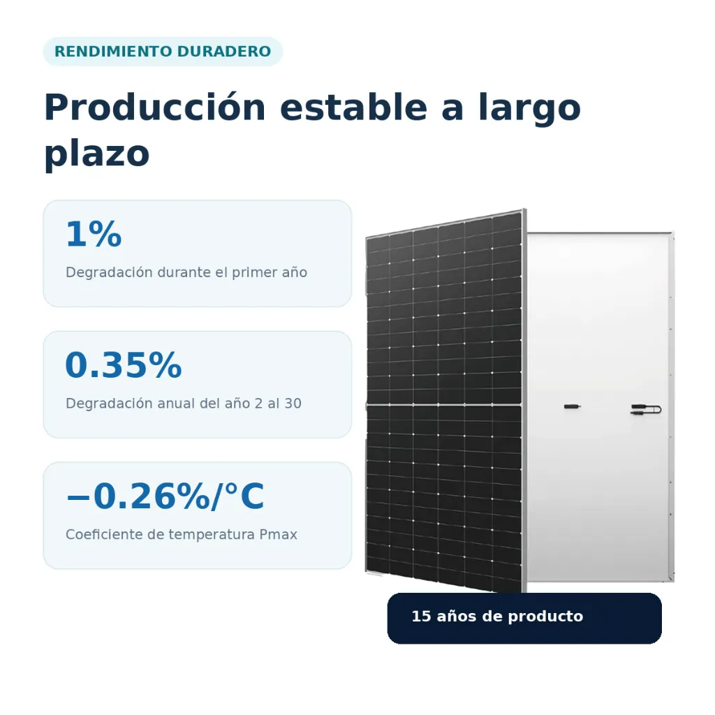 04-degradacion-temperatura.webp