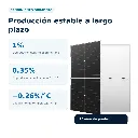 04-degradacion-temperatura.webp