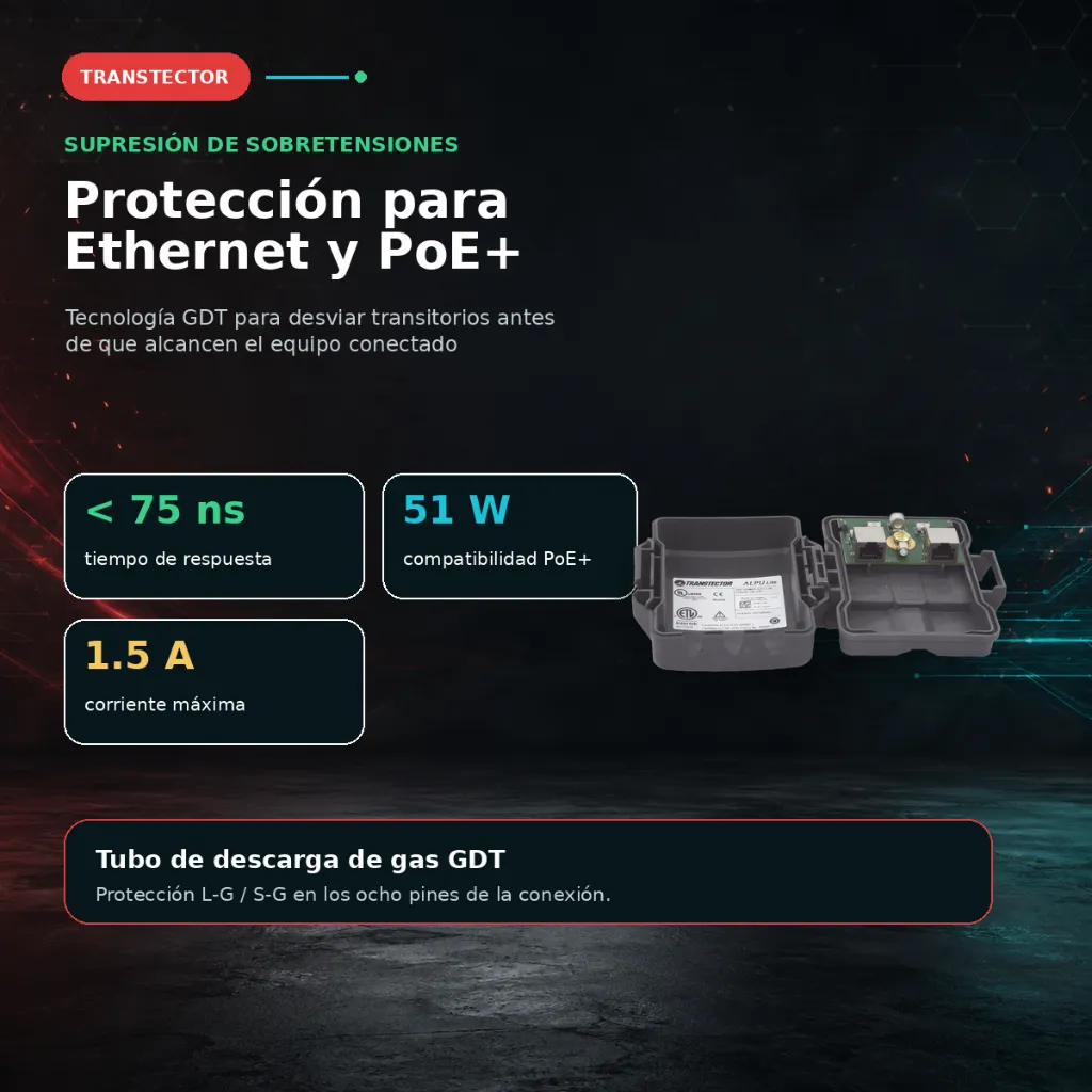 02-proteccion-gdt-poe.webp