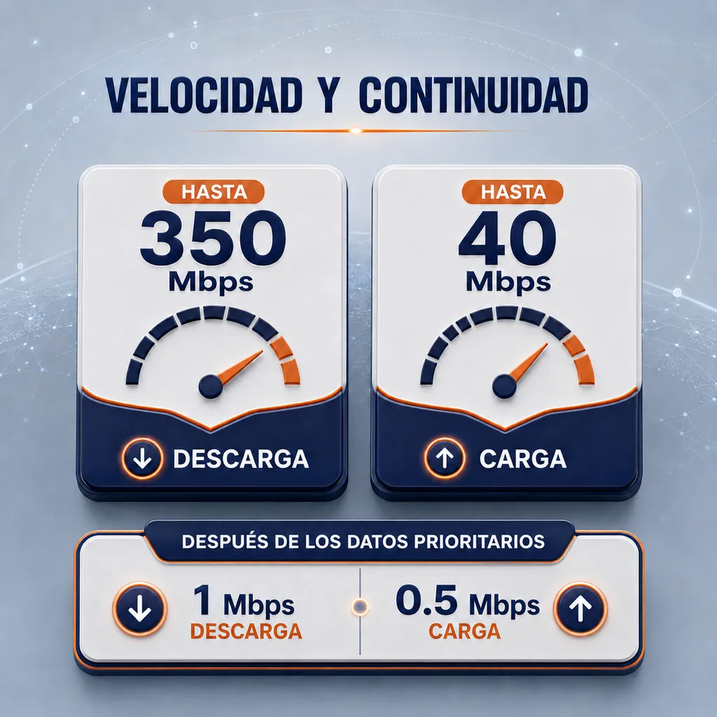 starlink-local-priority-1tb-velocidad-continuidad-v2.webp