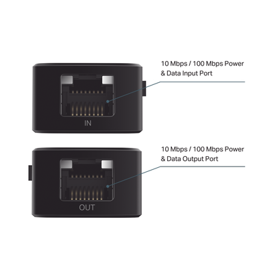 Extensor PoE / 802.3 af/at / 2 puertos 10/100 Mbps / Hasta