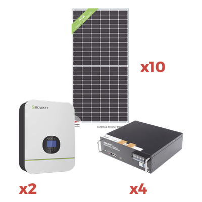 [KITAMIN220] KIT DE ENERGIA SOLAR PARA MINISPLIT 220VCA  2000W